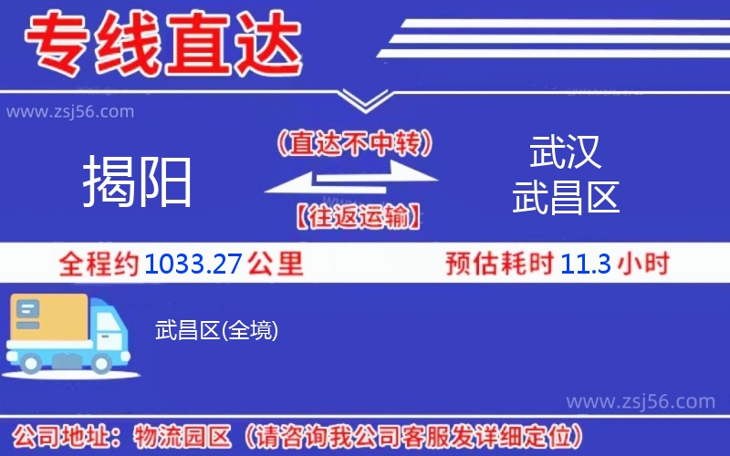揭陽到武漢武昌區(qū)物流公司