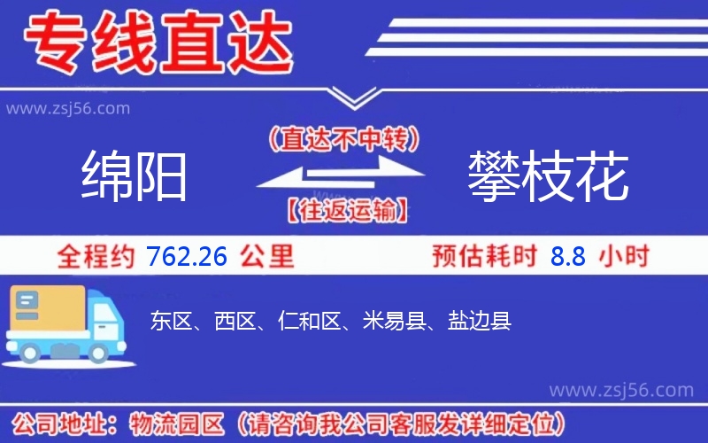 綿陽到攀枝花物流公司 綿陽到攀枝花物流公司
